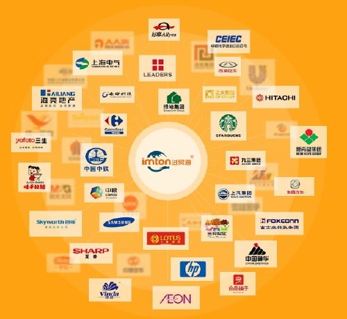 上海參展設備進出口清關與銷售代理一站式服務